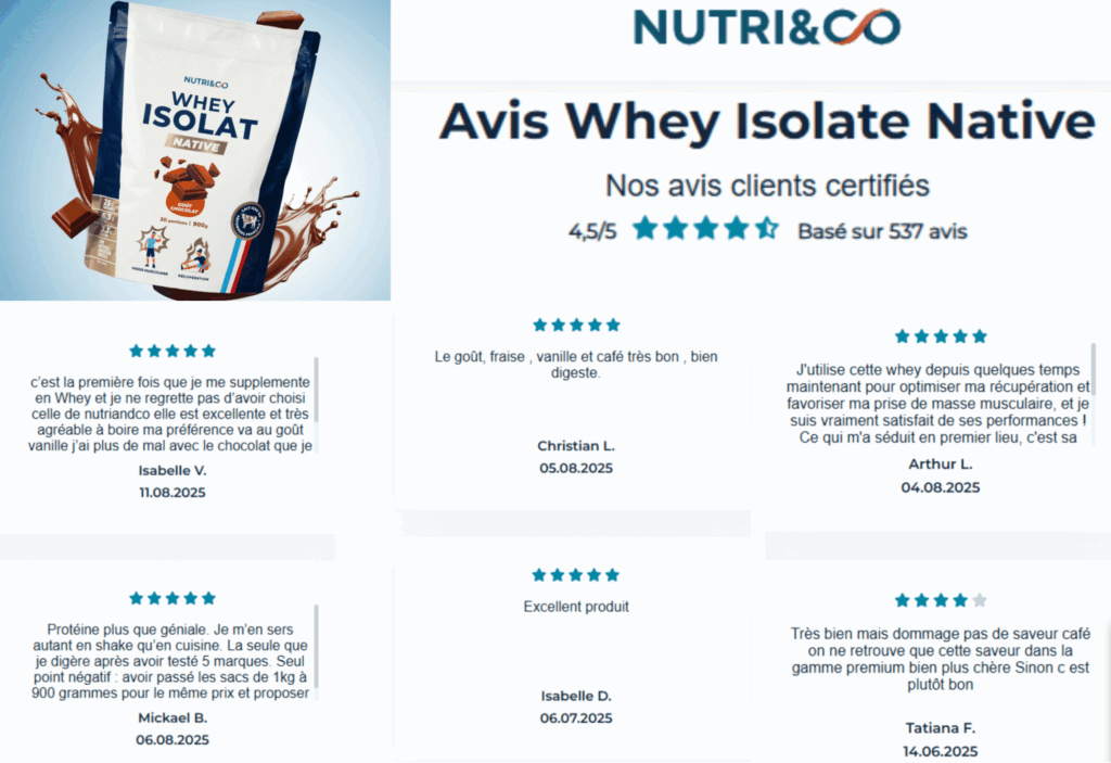 avis client sur la whey isolate