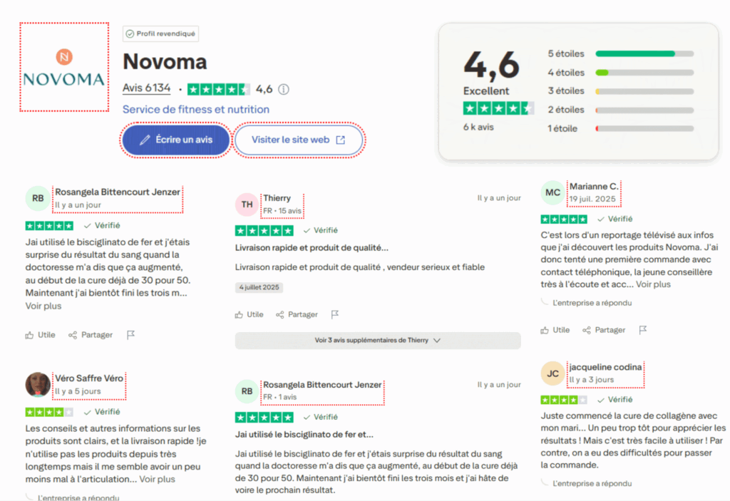 avis des client sur la marque novoma
