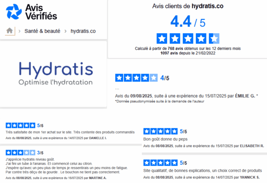 avis client sur la marque Hydratis