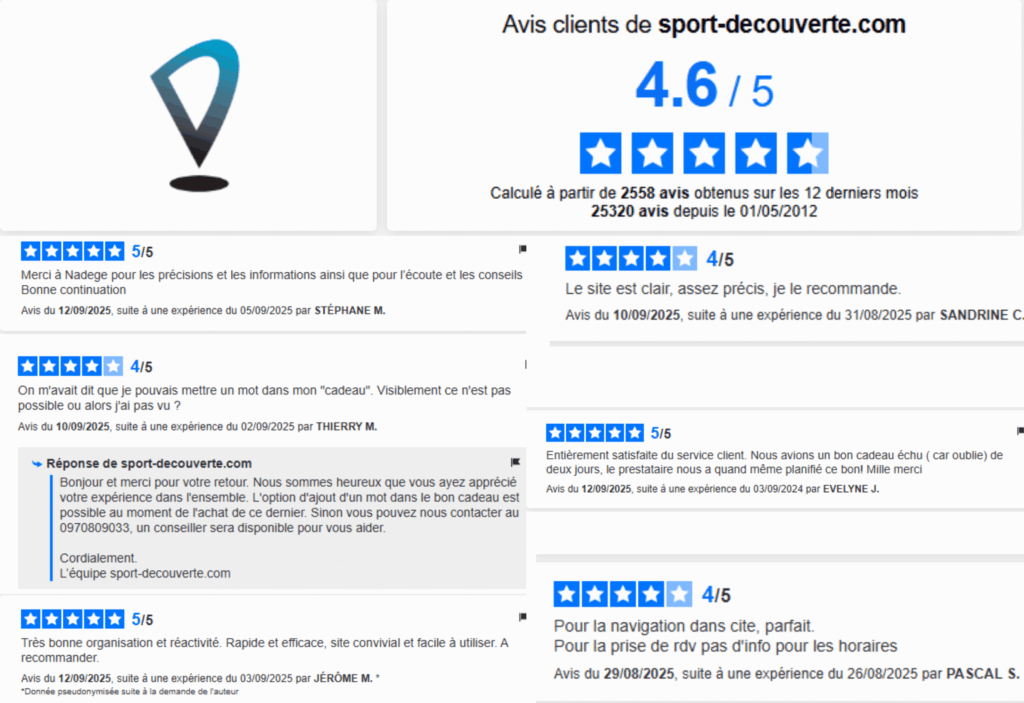 avis des client sur sport découverte