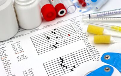 biomarqueurs santé prédictifs